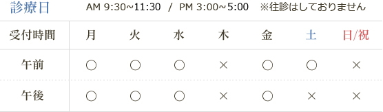 診療日